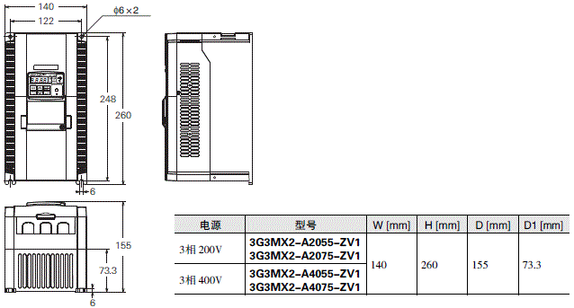 3G3MX2-ZV1 外形尺寸 5 