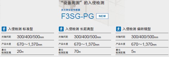 F3SG-SR/PG 系列 特点 5 