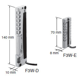 F3W-E 特点 2 F3W-E_Features1